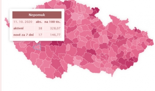 Nepomuk hlásí 31 nakažených