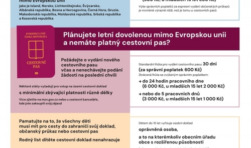 Doklady v letní sezóně