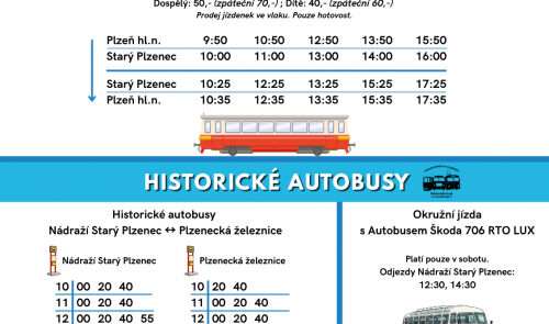 Železniční víkend na Plzenecké železnici 11.-12.4.2026