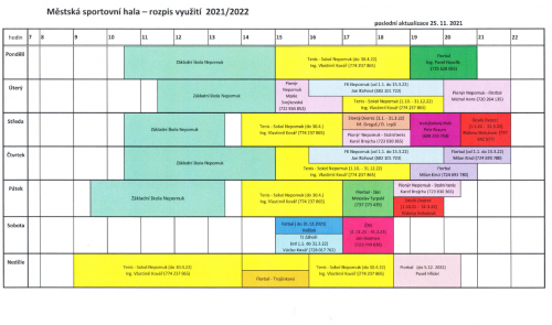 Městská sportovní hala - rozpis využití 2021/2022