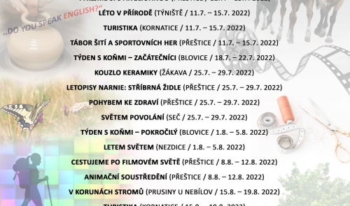 Příměstské tábory na území MAS Aktivios 2022